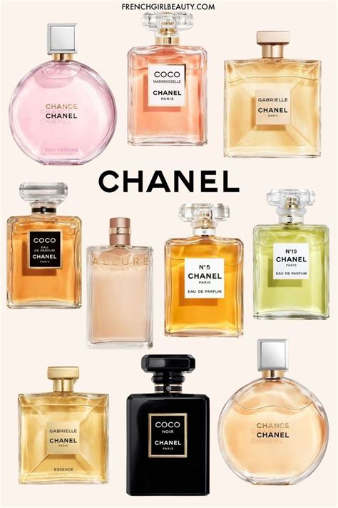 fragrance for women by chanel|chanel perfume offers at boots.